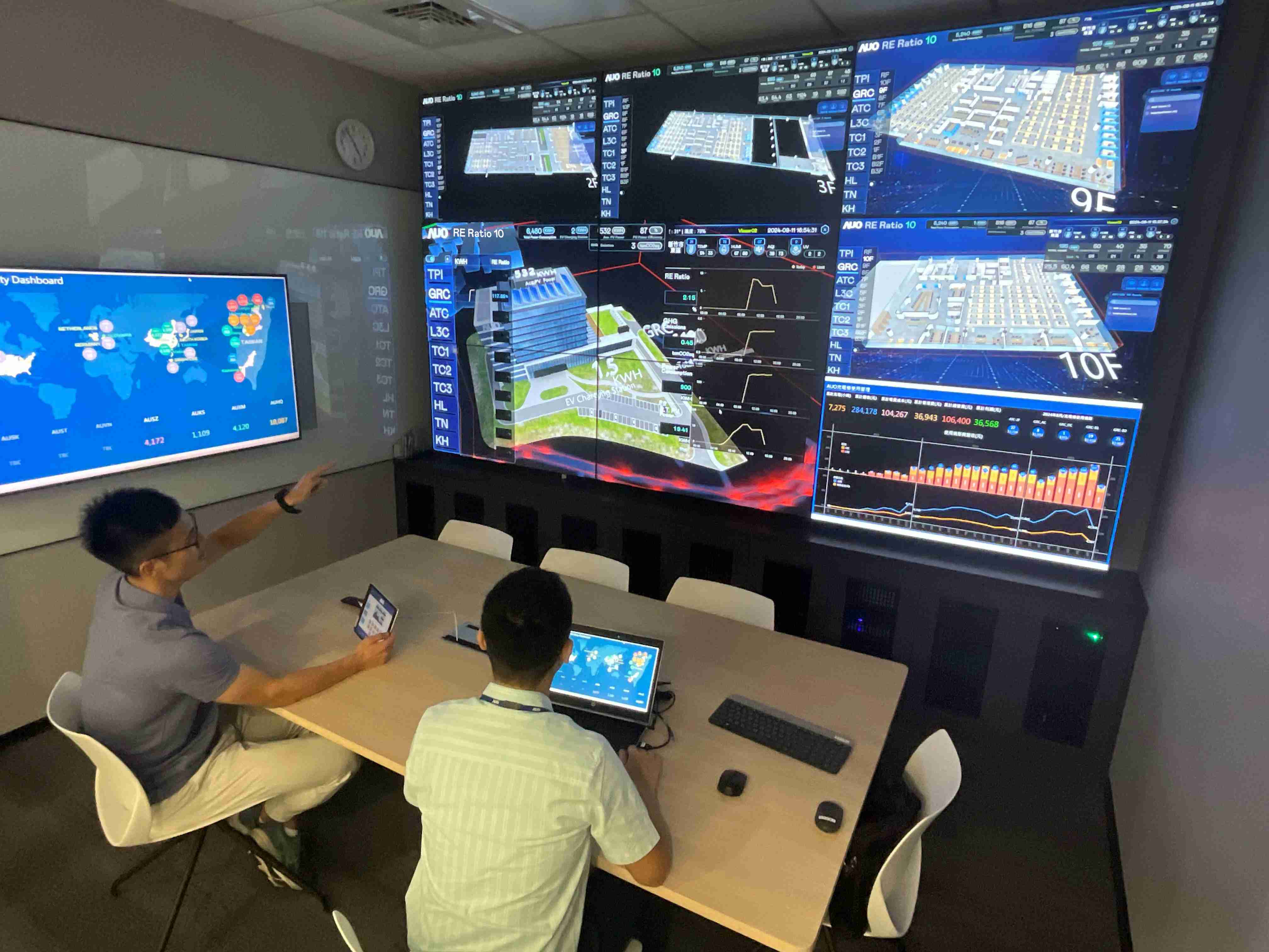 EBpay透过子公司EBpay宇沛之多任务智能楼宇系统，，实时监控空调、、照明、、绿电的运作情形，，，提升用电管理效能，，，进行用电优化与耗能设备汰换等节能减碳措施